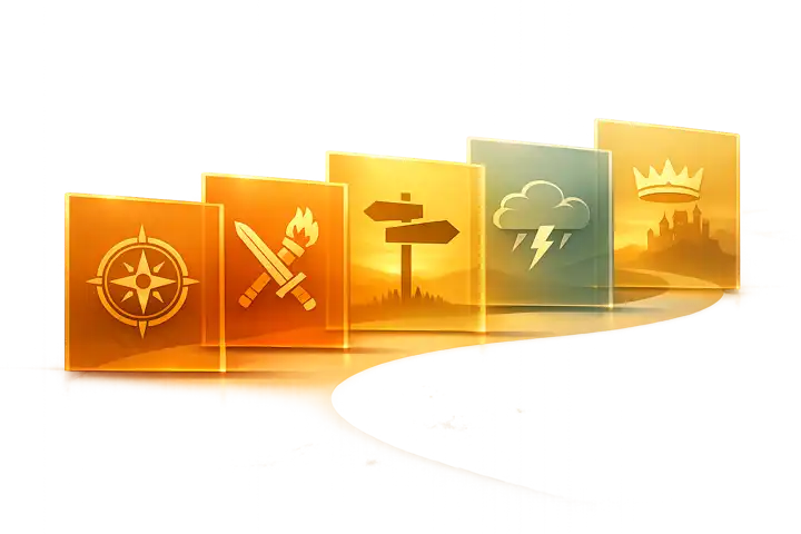 5-Act Structure for RPG Adventures